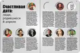 Лучший подарок на День рождения: персональный глянцевый журнал ЖУРНАЛ